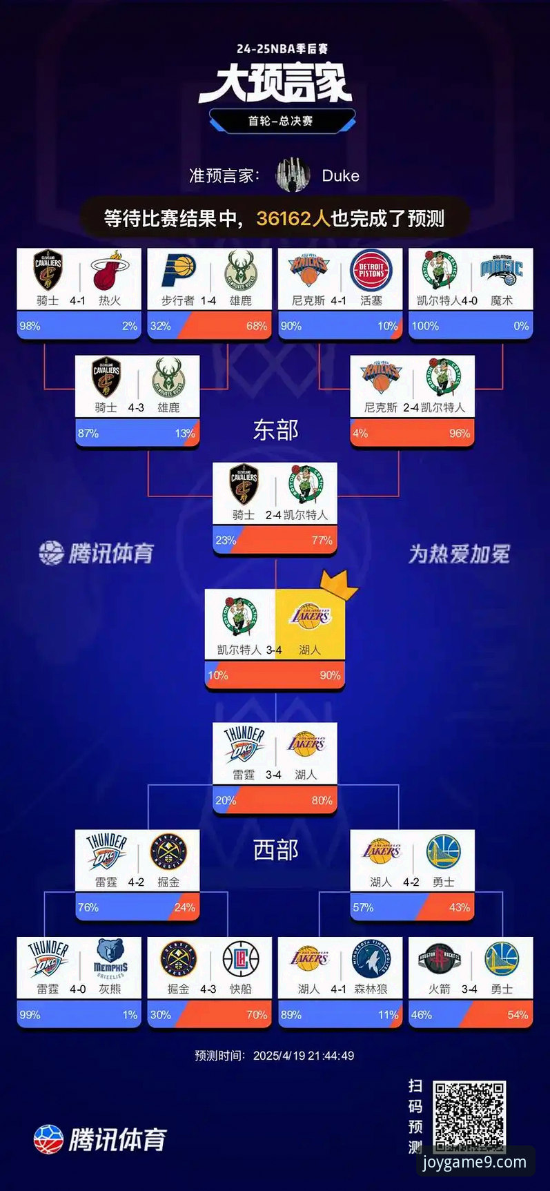 湖人锁定季后赛 vs 九游平台体验：多角度对比分析NBA赛事资讯获取方案